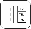 [gvRZg]+[TV+TEL+LAN]
