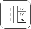 [gvRZg]+[TV+TV+LAN]